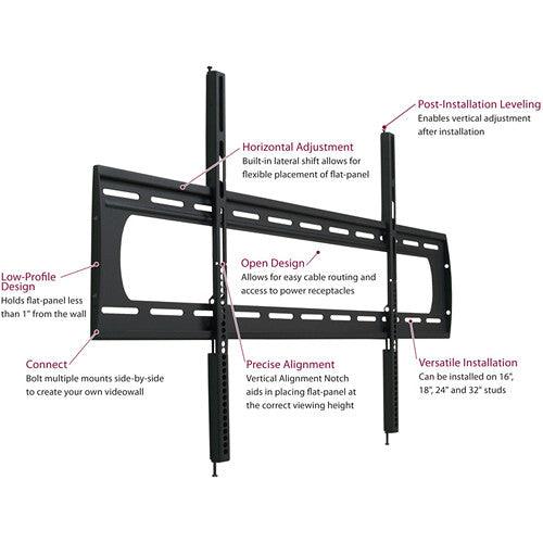Premier Mounts P5080F Low-Profile Mount for Flat Panels up to 300 lb - Creation Networks