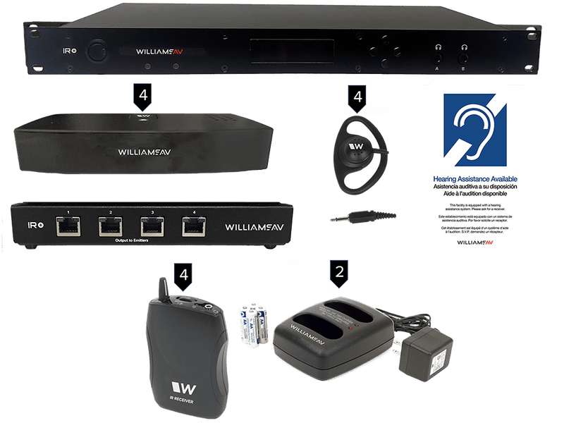 Williams Sound IR SY22 D Large-area Dante Infrared System with Bodypack Receivers - Creation Networks