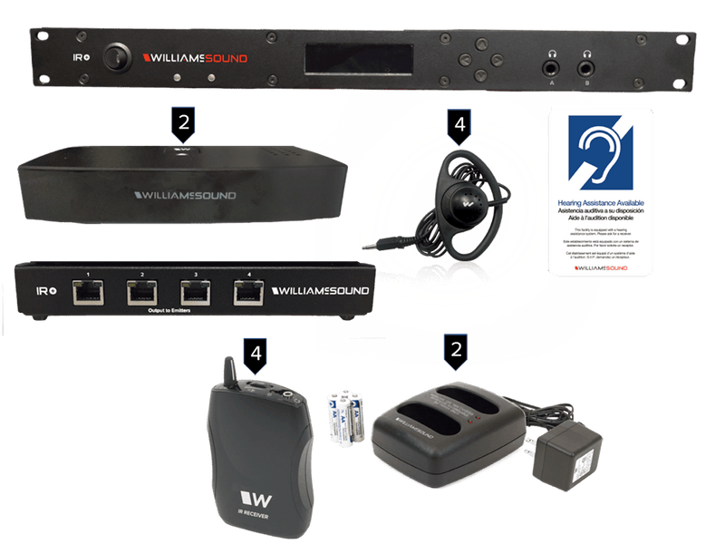 Williams Sound IR SY21 D Large-area Dante Infrared System with Bodypack Receivers - Creation Networks