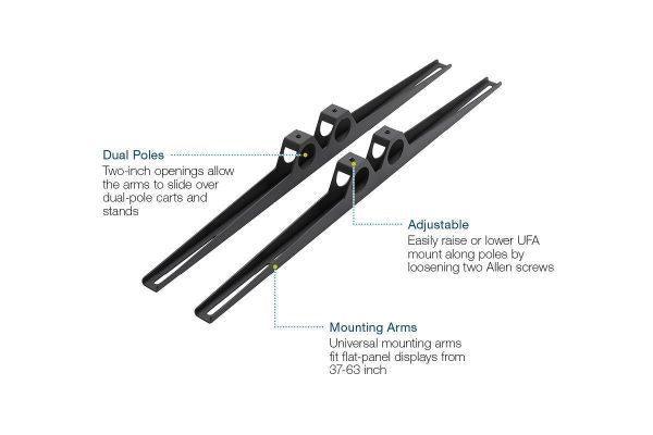 Premier Mounts UFA Universal Low-Profile Flat Panel for Dual Pole Carts and Stands - Creation Networks