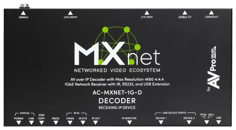 AV Pro Edge AC-MXNET-1G-D MXNet 1G Decoder/Receiving Device - Creation Networks