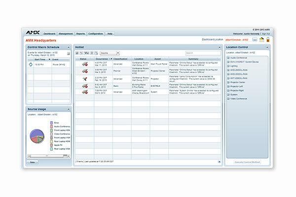 AMX RMS-ENT RMS Enterprise 1000 Asset License - Creation Networks