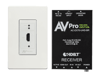 AV Pro Edge AC-CXWP-HDMO-BKT ConferX’s HDBaseT Wall Plate Transmitter/Receiver Basic Kit - Creation Networks