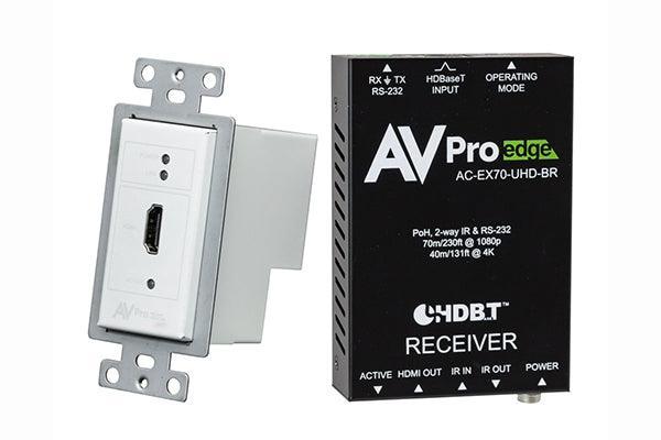 AV Pro Edge AC-CXWP-HDMO-BKT ConferX’s HDBaseT Wall Plate Transmitter/Receiver Basic Kit - Creation Networks