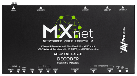 AV Pro Edge AC-MXNET-1G-D MXNet 1G Decoder/Receiving Device - Creation Networks
