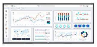 Avocor Microsoft Teams Signature Auto Framing 21:9 Video Conferencing Solution - Creation Networks