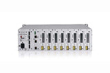 Biamp Vocia VA-8600 Networked Multi-channel Amplifier - 911.0267.900 - Creation Networks