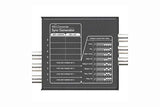 Blackmagic Design Sync Generator - CONVMSYNC - Creation Networks