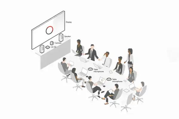 Logitech Room Solutions for Barco ClickShare for Large Rooms - R9861513US-L-LOGI Video Conferencing Logitech