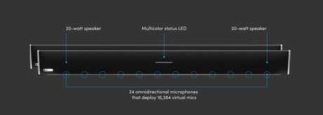 Nureva HDL410-B-2 audio conferencing system (Black) - Creation Networks