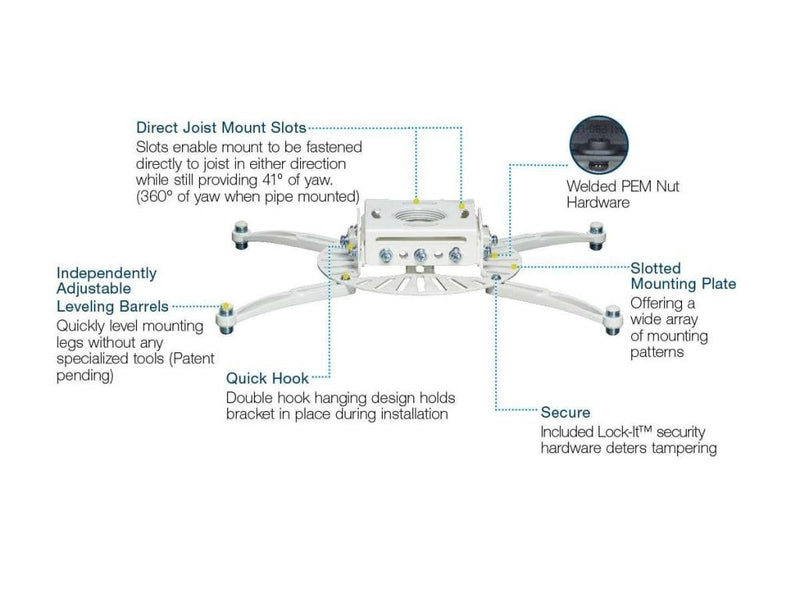 Premier Mounts PDS-PLUS-W Low-Profile Universal Projector Mount (White) - Creation Networks