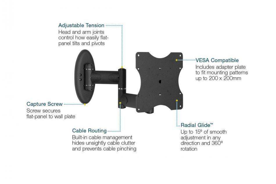 Premier Mounts AM50-B Swingout Arm for Displays up to 50 lb (Black) - Creation Networks