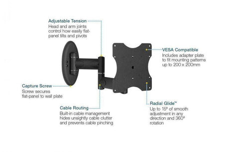 Premier Mounts AM50-B Swingout Arm for Displays up to 50 lb (Black) - Creation Networks
