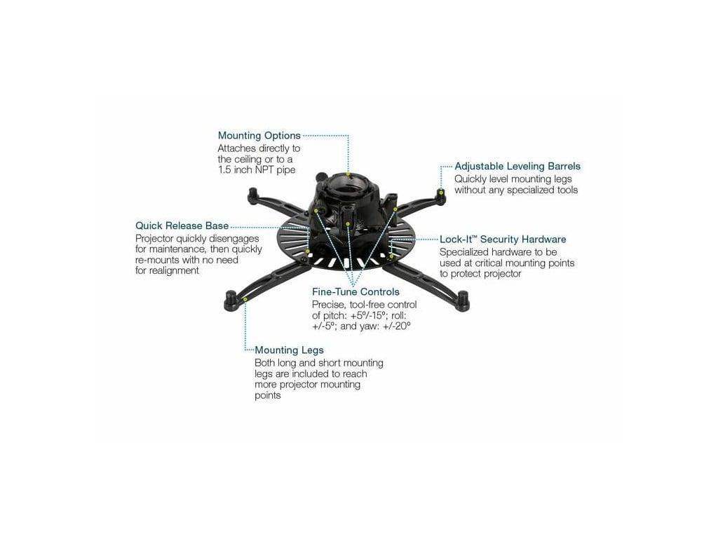 Premier Mounts FTP Universal Fine-Tune Projector Mount (Black) - Creation Networks