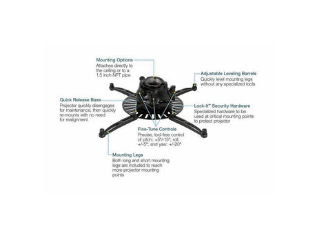 Premier Mounts FTP Universal Fine-Tune Projector Mount (Black) - Creation Networks