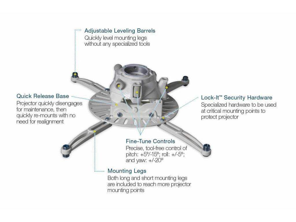Premier Mounts FTPW Universal Fine-Tune Projector Mount (White) - Creation Networks