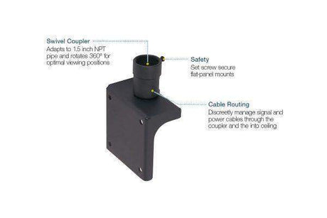 Premier Mounts PSD-S Single-Display Swivel Adapter - Creation Networks