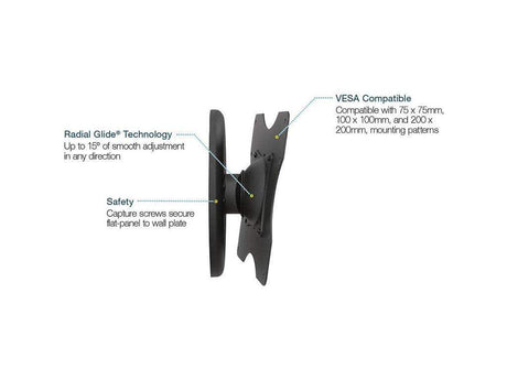 Premier Mounts PTM-B Single Stud Tilt and Pivot Mount - Creation Networks