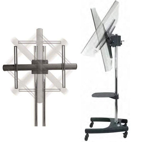 Premier Mounts RTM-S Versatile Flat Panel Mount For Carts & Stands that Supports 125 lb - Creation Networks