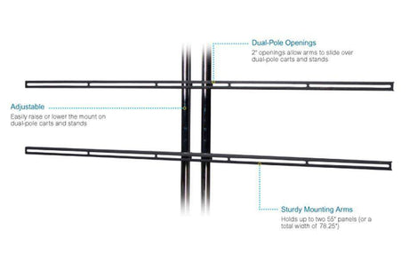 Premier Mounts UFA-XL Universal Fixed Dual-Pole Mount for Multiple Flat-Panel Display up to 160lbs - Creation Networks