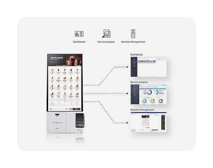Samsung CY-KM24AP CONNECT BOX MATCH - Creation Networks