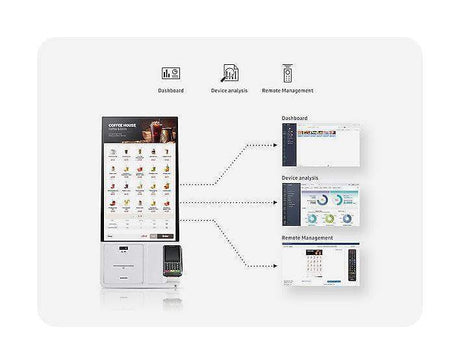 Samsung CY-KM24AP CONNECT BOX MATCH - Creation Networks