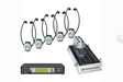 Sennheiser SR2020-D-US Single Rack-Mountable RF Transmitter/Receiver Kit - Creation Networks
