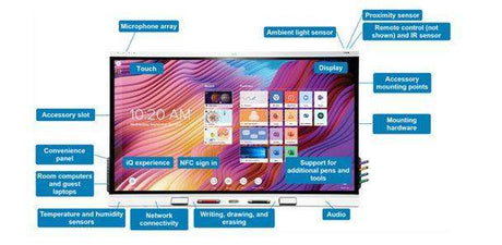 SMART Board 6000 Series 65" 4K Pro Interactive Display w/ iQ and Meeting Pro Software (Black Bezels) - SBID-6265S-V3-P - Creation Networks