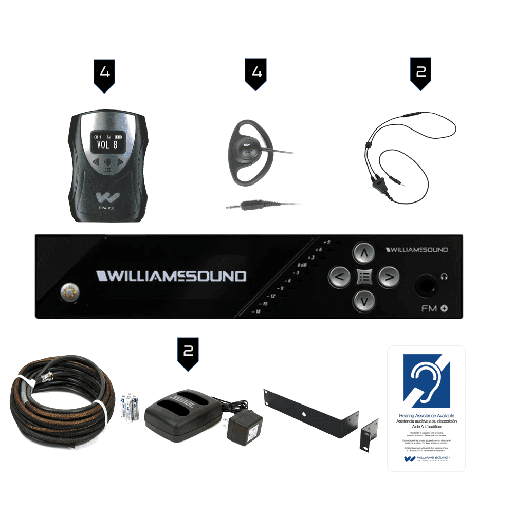 Williams Sound FM 558 PRO D FM 558 pro FM+ Audio Webpage FM Plus Dante Rear Panel FM+ PRO System Package (4 R38 receivers & Dante) - Creation Networks