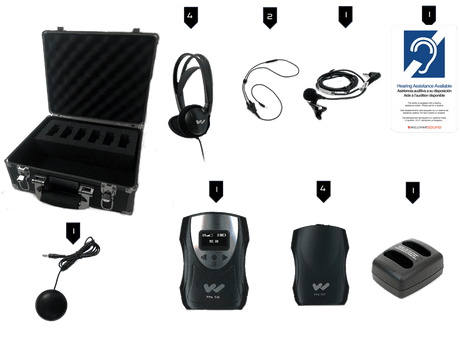 Williams Sound FM ADA KIT 37 RCH FM ADA Compliance Kit – Rechargeable Battery - Creation Networks