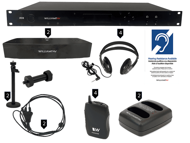 Williams Sound IR SY11 D IR+ Complete with Dante - Creation Networks