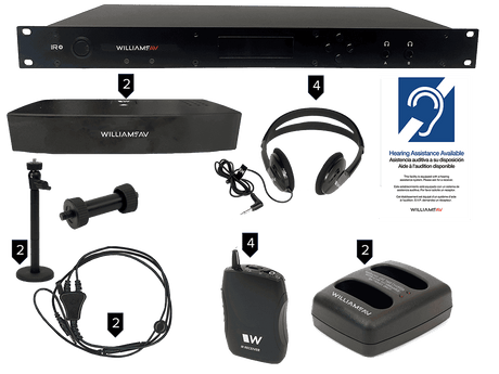 Williams Sound IR SY11 IR+ Complete - Creation Networks