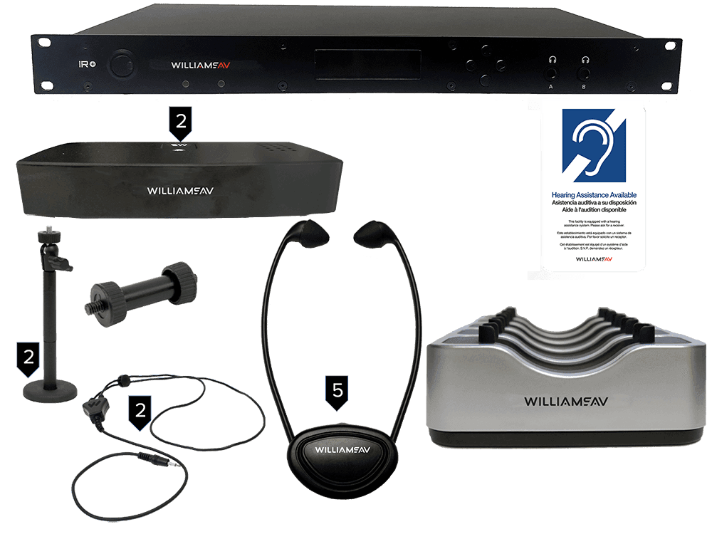 Williams Sound IR SY12 D IR+ Secure with Dante - Creation Networks