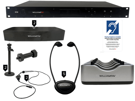 Williams Sound IR SY12 D IR+ Secure with Dante - Creation Networks