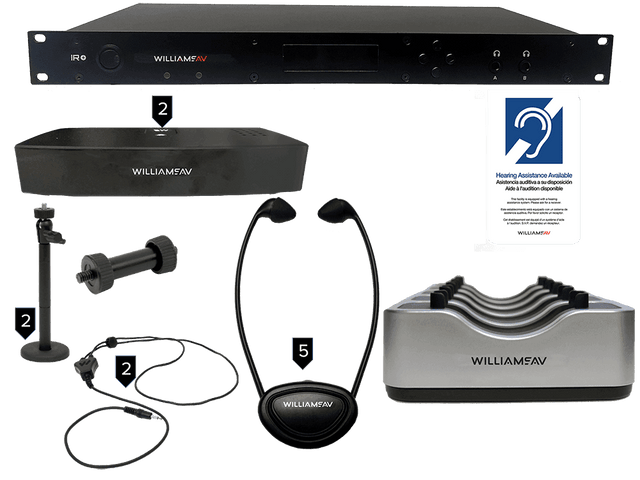 Williams Sound IR SY12 D IR+ Secure with Dante - Creation Networks