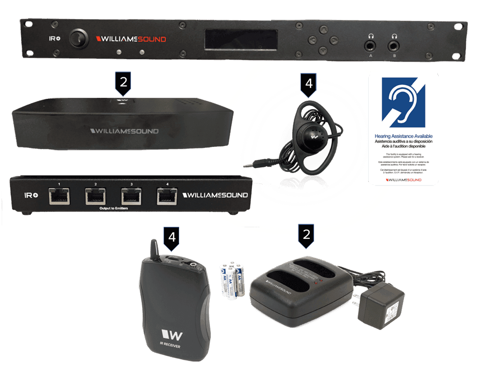 Williams Sound IR SY21 D Large-area Dante Infrared System with Bodypack Receivers - Creation Networks