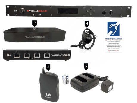 Williams Sound IR SY21 D Large-area Dante Infrared System with Bodypack Receivers - Creation Networks