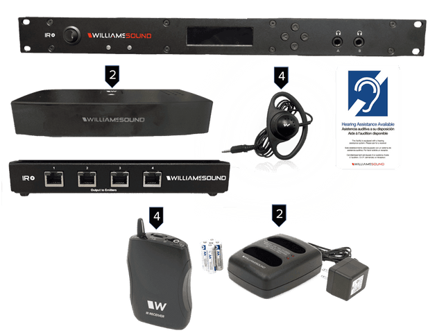 Williams Sound IR SY21 D Large-area Dante Infrared System with Bodypack Receivers - Creation Networks