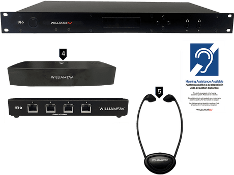 Williams Sound IR SY23 D Large-area Dante Infrared System with Stethoset Receivers - Creation Networks