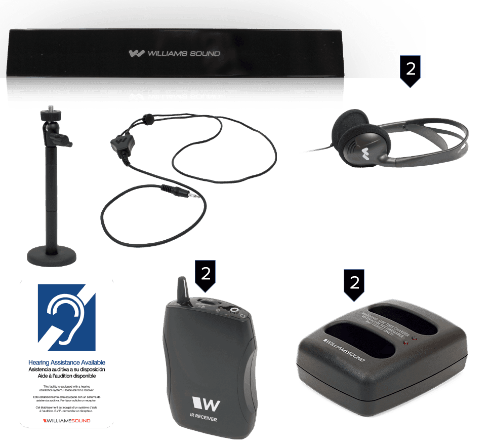 Williams Sound IR SY7 Medium-Area Infrared System w/PoE - Creation Networks
