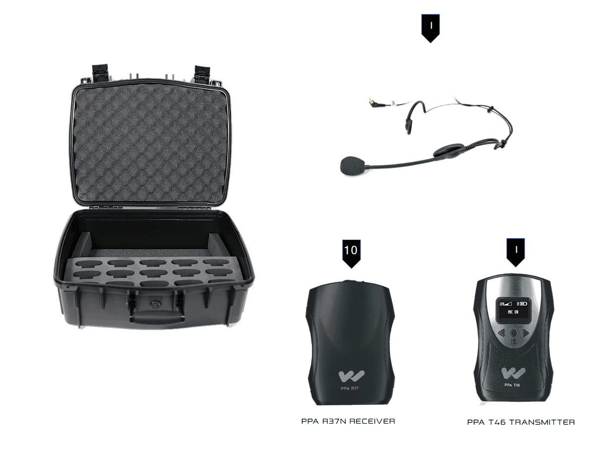 Williams Sound TGS PRO 737 Single-Channel FM Tour Guide System - Creation Networks