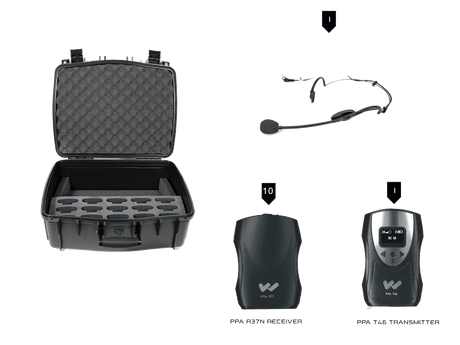 Williams Sound TGS PRO 737 Single-Channel FM Tour Guide System - Creation Networks