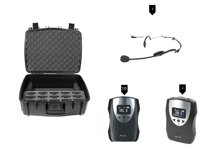 Williams Sound TGS PRO 738 Multi-Channel FM Tour Guide System - Creation Networks