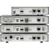 ZeeVee Z4KSDIENCC3U ZyPer4K Extended HDMI 2.0 & SDI Copper Encoder with USB - Creation Networks