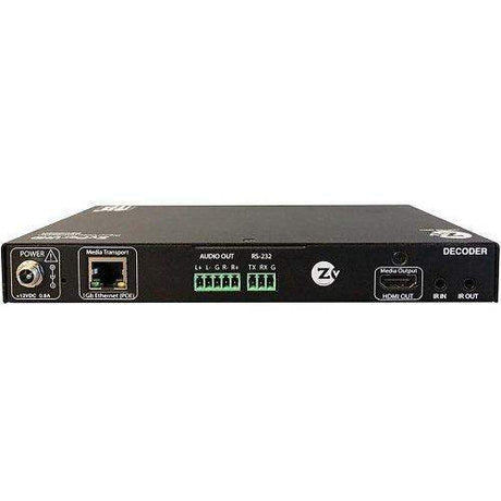 ZeeVee ZYPERUHD-EA ZyPer UHD Encoder with Dante - Creation Networks